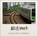 駅近物件(15分以内)特集